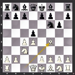 D82 1. d4 Nf6 2. c4 g6 3. Nc3 d5 4. Bf4 Grünfeld 4.Bf4