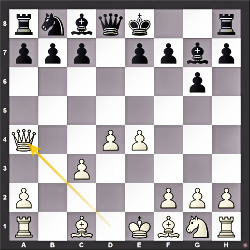 D85 Grienfeld , exchange variation 1. d4 Nf6 2. c4 g6 3. Nc3 d5 4. cxd5 Nxd5 5. e4 Nxc3 6. bxc3 Bg7 7. Qa4+ Georgian variant