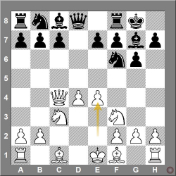 D97 1. d4 Nf6 2. c4 g6 3. Nc3 d5 4. Nf3 Bg7 5. Qb3 dxc4 6. Qxc4 O-O 7. e4 Grünfeld, Russian Variation with 7.e4