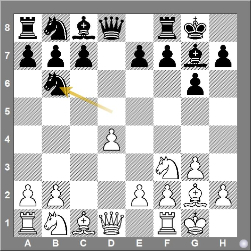 D76 1. d4 Nf6 2. c4 g6 3. g3 d5 4. Bg2 Bg7 5. Nf3 O-O 6. cxd5 Nxd5 7. O-O Nb6 Neo-Grünfeld, Nb6