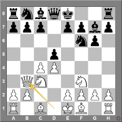 D96 1. d4 Nf6 2. c4 g6 3. Nc3 d5 4. Nf3 Bg7 5. Qb3 Grünfeld, Russian Variation