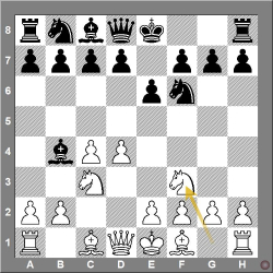 E21 Nimzo-Indian: 1.d4 Nf6 2.c4 e6 3.Nc3 Bb4 4.Nf3 three knights variation