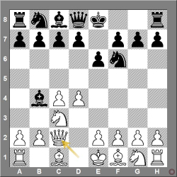E32 1.d4 Nf6 2.c4 e6 3.Nc3 Bb4 4.Qc2 ... classical variation