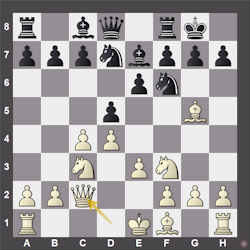 D61 1. d4 Nf6 2. c4 e6 3. Nf3 d5 4. Nc3 Be7 5. Bg5 O-O 6. e3 Nbd7 7. Qc2 QGD: Orthodox defence, Rubinstein variation