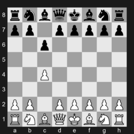A11 - 1. c4 c6 - English Opening: Caro-Kann Defensive System