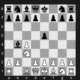 A21 - 1. c4 e5 2. Nc3 Bb4 - English Opening: King's English Variation, Kramnik-Shirov Counterattack