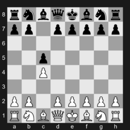 A30 - 1. c4 c5 - English Opening: Symmetrical Variation