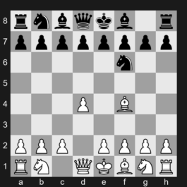 A45 - 1. d4 Nf6 2. Bf4 - Indian Defense: Accelerated London System