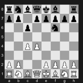 A50 - 1. d4 Nf6 2. c4 c6 - Slav Indian