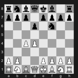 A53 - 1. d4 Nf6 2. c4 d6 - Old Indian Defense