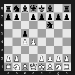 A56 - 1. d4 Nf6 2. c4 c5 - Benoni Defense