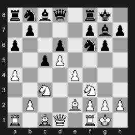 A74 - Benoni: Classical, 9.O-O a6 10.a4 Nbd7 11.Bf4 Qe7