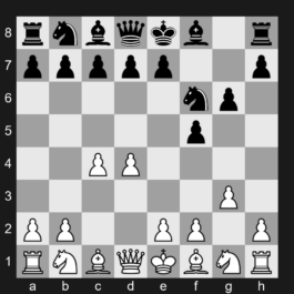A87 - 1. d4 f5 2. c4 Nf6 3. g3 g6 4.... - Dutch Defense