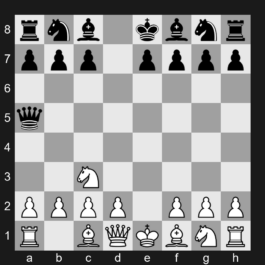 B01 - 1. e4 d5 2. exd5 Qxd5 3. Nc3 Qa5 - Scandinavian Defense: Main Line