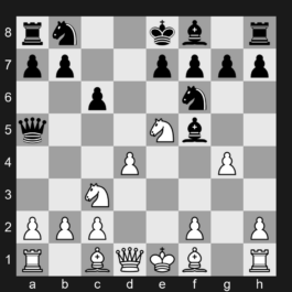 B01l - 2.exd5 Qxd5 3.Nc3 Qa5 4.d4 Nf6 5.Nf3 Bf5 6.Ne5 c6 7.g4 - Gruenfeld Variation