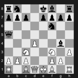 B01k - 2.exd5 Qxd5 3.Nc3 Qa5 4.d4 Nf6 5.Nf3 Bg4 6.h3 - Lasker Variation