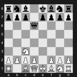 B01 - 1. e4 d5 2. exd5 Qxd5 3. Nc3 Qd6 - Scandinavian Defense: Gubinsky-Melts Defense