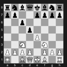 B10 - 1. e4 c6 2. Nc3 d5 3. Nf3 - Caro-Kann Defense: Two Knights Attack