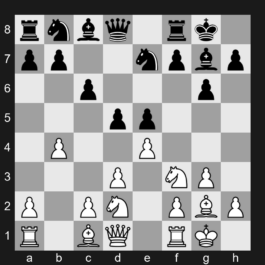 B10 - 1. e4 c6 - Caro-Kann Defense