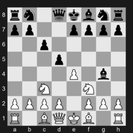 B11 - 1. e4 c6 2. Nc3 d5 3. Nf3 Bg4 - Caro-Kann Defense