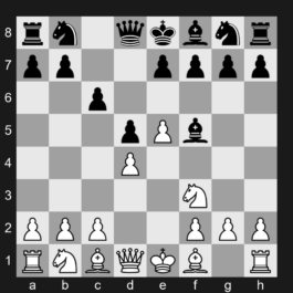 B12 - 1. e4 c6 2. d4 d5 3. e5 Bf5 4. Nf3 - Caro-Kann Defense: Advance Variation, Short Variation