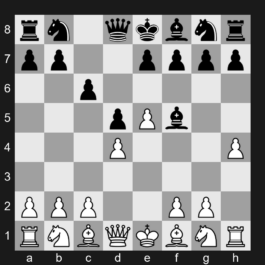 B12 - 1. e4 c6 2. d4 d5 3. e5 Bf5 4. h4 - Caro-Kann Defense: Advance Variation, Tal Variation