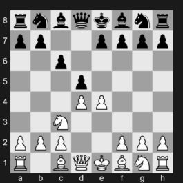 B15 - 1. e4 c6 2. d4 d5 3. Nc3 - Caro-Kann Defense