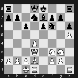 B19 - 1. e4 c6 2. d4 d5 3. Nd2 dxe4 4. Nxe4 Bf5 5. Ng3 Bg6 6. h4 h6 7. Nf3 Nd7 - Caro-Kann Defense: Classical Variation
