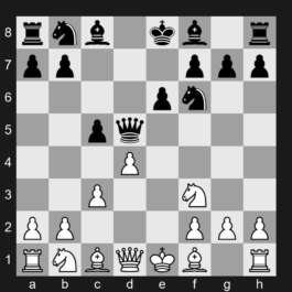 B22 - 1. e4 c5 2. Nf3 e6 3. c3 d5 4. exd5 Qxd5 5. d4 Nf6 - Sicilian Defense: Delayed Alapin Variation