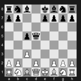 B22 - 1. e4 c5 2. c3 d5 3. exd5 Qxd5 - Sicilian Defense: Alapin Variation, Barmen Defense