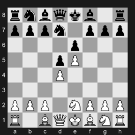 C11 - 1. e4 e6 2. d4 d5 3. Nc3 Nf6 4. e5 Nfd7 5. Nce2 - French Defense: Classical Variation, Shirov-Anand Variation