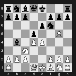 C12 - 1. e4 e6 2. d4 d5 3. Nc3 Nf6 4. Bg5 Bb4 - French Defense: McCutcheon Variation