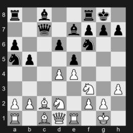 C99 - 1.e4 e5 2.Nf3 Nc6 3.Bb5 a6 4.Ba4 Nf6 5.O-O Be7 6.Re1 b5 7.Bb3 O-O 8.c3 d6 9.h3 Na5 10.Bc2 c5 11.d4 Qc7 12.Nbd2 cxd4 - Spanish [+0.42]