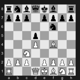 D01 - 1. d4 d5 2. Nc3 Nf6 3. Bf4 - Rapport-Jobava System