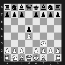 D02 - 1. d4 d5 2. Nf3 - Queen's Pawn Game: Zukertort Variation