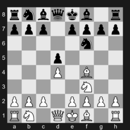D02 - 1. d4 d5 2. Nf3 Nf6 3. Bf4 - Queen's Pawn Game: London System