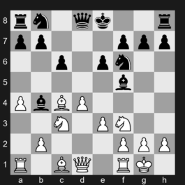 D19 - 1. d4 d5 2. c4 c6 3. Nf3 Nf6 4. Nc3 dxc4 5. a4 Bf5 6. e3 e6 7. Bxc4 Bb4 8. O-O - Slav Defense: Czech Variation, Dutch Variation