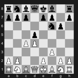 D70 - 1. d4 Nf6 2. c4 g6 3. f3 d5 - Neo-Grünfeld Defense