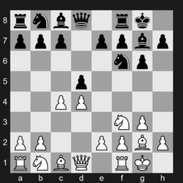 D77 - 1. d4 Nf6 2. Nf3 g6 3. g3 Bg7 4. Bg2 O-O 5. O-O d5 6. c4 - Neo-Grünfeld Defense: Classical Variation