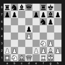 D79 - 1. d4 Nf6 2. c4 g6 3. Nf3 Bg7 4. g3 O-O 5. Bg2 c6 6. O-O d5 7. cxd5 cxd5 - Neo-Grünfeld Defense: Ultra-Delayed Exchange Variation