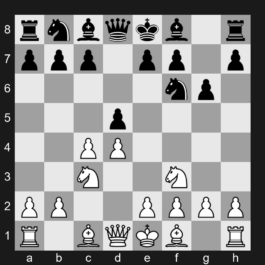 D90 - 1. d4 Nf6 2. c4 g6 3. Nc3 d5 4. Nf3 - Grünfeld Defense: Three Knights Variation