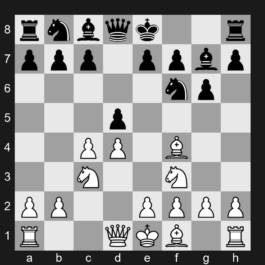 D92 - 1. d4 Nf6 2. c4 g6 3. Nc3 d5 4. Nf3 Bg7 5. Bf4 - Grünfeld Defense: Three Knights Variation, Hungarian Attack