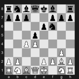E01 - 1. d4 Nf6 2. c4 e6 3. g3 d5 4. Bg2 - Catalan Opening: Closed
