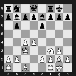 E19a - 1. d4 Nf6 2. c4 e6 3. Nf3 b6 4. g3 Bb7 5. Bg2 Be7 6. O-O O-O 7. Nc3 Ne4 8. Qc2 Nxc3 9. Qxc3 - Queen's Indian Defense: Classical Variation, Traditional Variation, Main Line