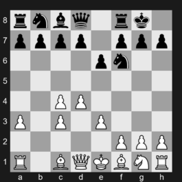 E28 - 1. d4 Nf6 2. c4 e6 3. Nc3 Bb4 4. e3 O-O 5. a3 Bxc3+ 6. bxc3 - Nimzo-Indian Defense: Sämisch Variation