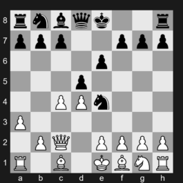 E37 - 1. d4 Nf6 2. c4 e6 3. Nc3 Bb4 4. Qc2 d5 5. a3 Bxc3+ 6. Qxc3 Ne4 7. Qc2 - Nimzo-Indian Defense: Classical Variation, Noa Variation
