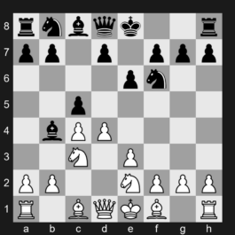 E42 - 1. d4 Nf6 2. c4 e6 3. Nc3 Bb4 4. e3 c5 5. Ne2 - Nimzo-Indian Defense: Rubinstein System, Rubinstein Variation