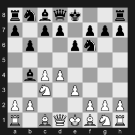 E43 - 1. d4 Nf6 2. c4 e6 3. Nc3 Bb4 4. e3 b6 - Nimzo-Indian Defense: St. Petersburg Variation