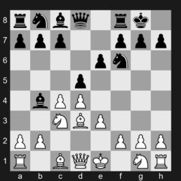 E48 - 1. d4 Nf6 2. c4 e6 3. Nc3 Bb4 4. e3 O-O 5. Bd3 d5 - Nimzo-Indian Defense: Normal Variation, Classical Defense