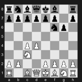 E61 - 1. d4 Nf6 2. c4 g6 3. Nc3 - King's Indian Defense